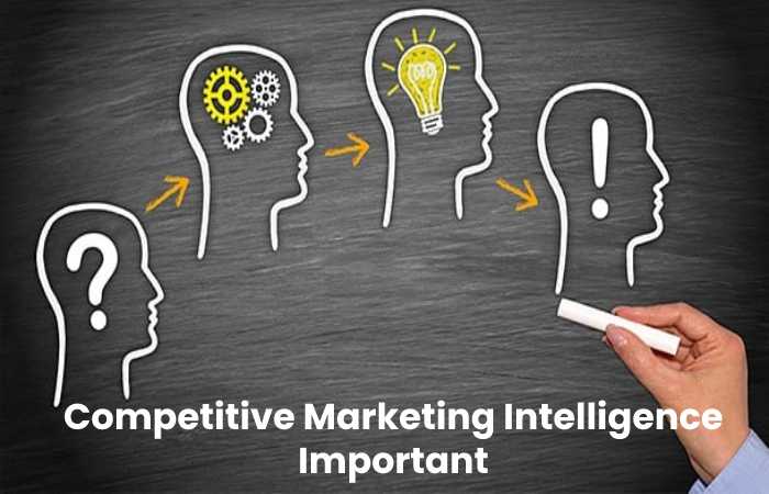 Competitive Marketing Intelligence Important