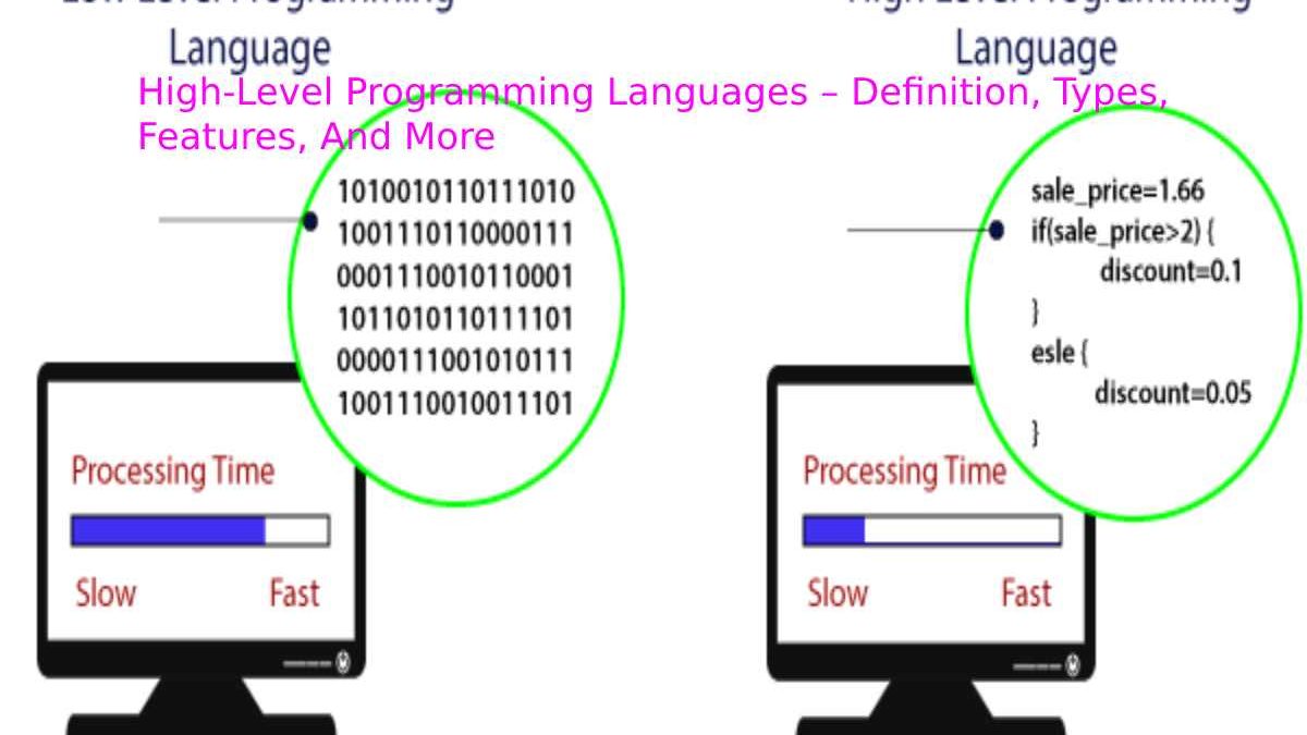 High-Level Computer Programming Languages – Definition, Types, Features, And More