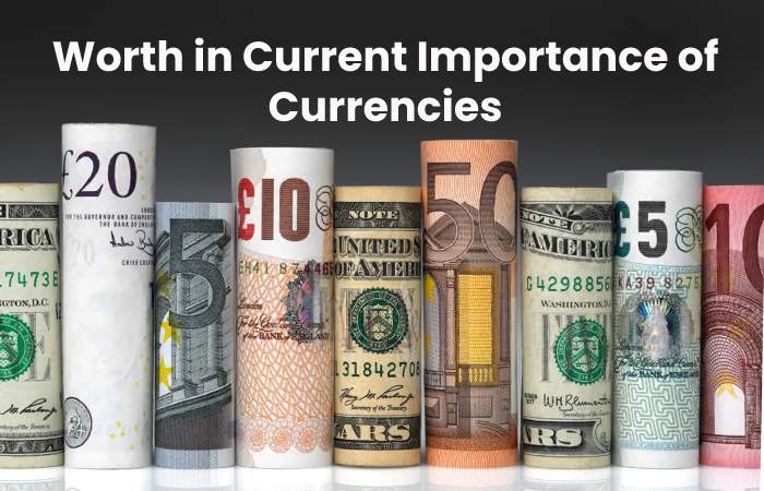 Worth in Current Importance of Currencies