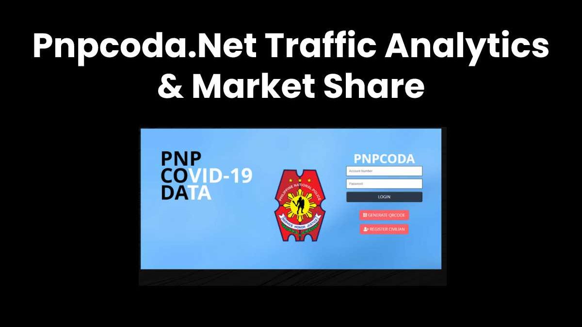 Pnpcoda.Net Traffic Analytics & Market Share