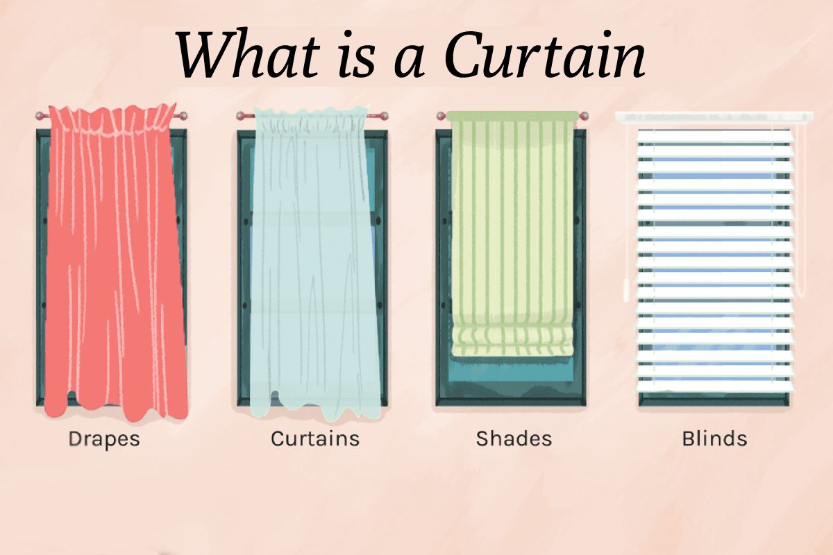 Curtain Write For Us