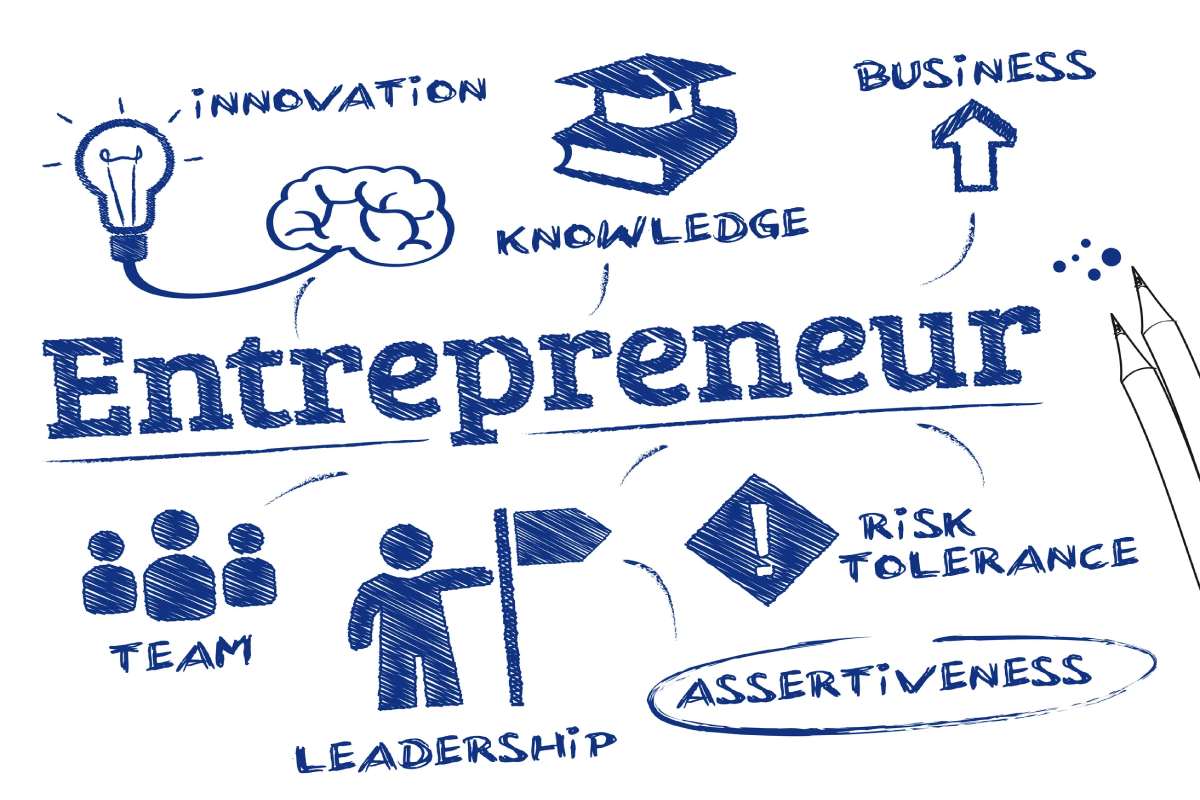 Entrepreneur Write for Us