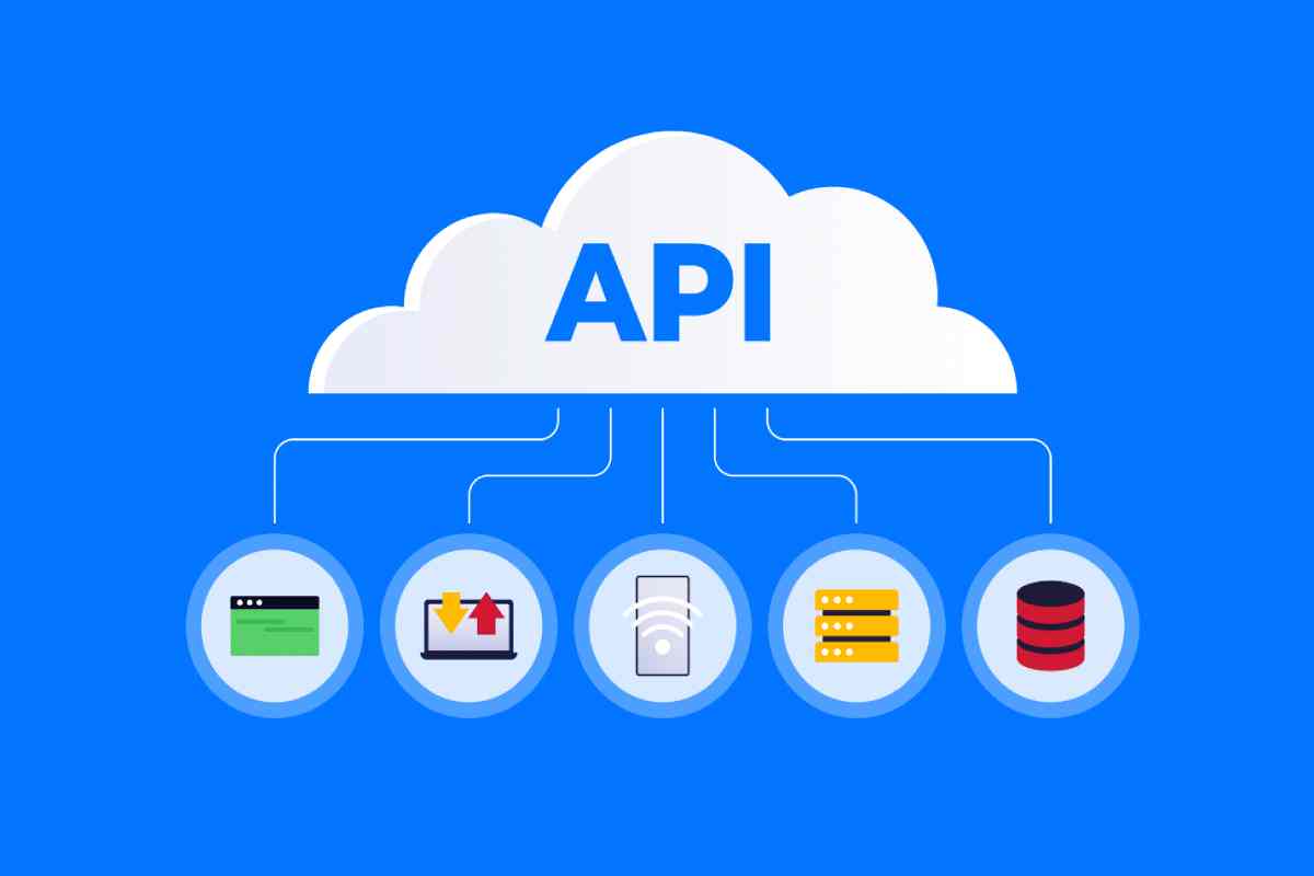 API Write For Us