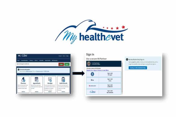 www myhealth va gov