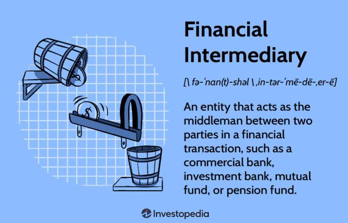 Example Of Intermediation In Business