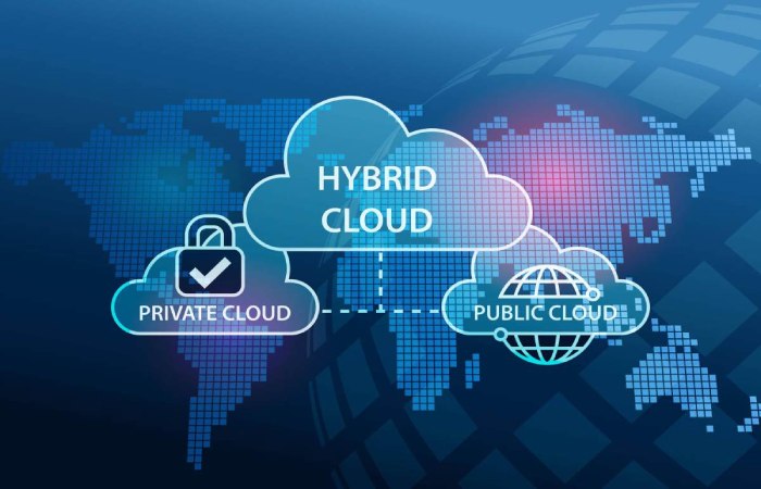 Hybrid Cloud Write For Us